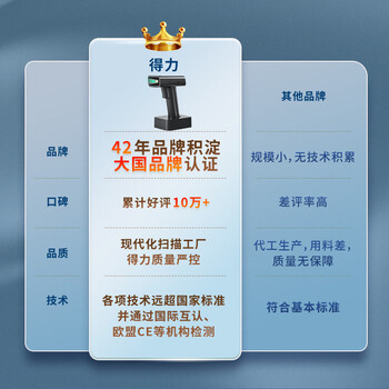 得力扫码枪 无线扫描枪药品追溯 超市收银医保支付扫描器二维商品条码扫描快递物流查询充电底座14970W