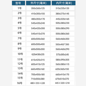 冰禹 BY-3036 黑色防静电周转箱塑料收纳箱 电子元件盒 物料盒零件盒 600*500*360无盖