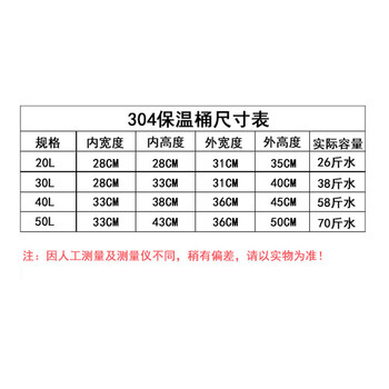 盛富永 不锈钢保温桶 超长商用饭桶 大容量汤桶豆浆奶茶桶 摆摊冰粉桶 304不锈钢 50L 单龙头