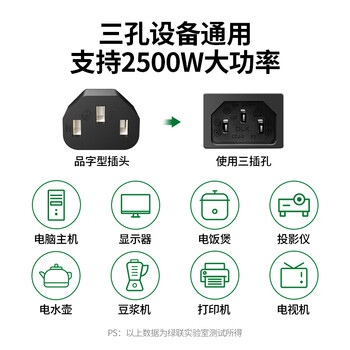 绿联国标三孔品字尾 三芯电源线 适用电脑台式主机显示器电炒锅电饭煲电子秤打印机连接线1.5米 30565