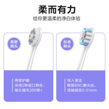 贝医生 E3与纽乐NT500电动牙刷哪个管用，哪个型号好？插图6