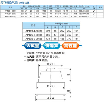 金羚天花直排换气扇吊顶卫生间吸顶静音排气扇8寸天花直排APT20-4-30(B)