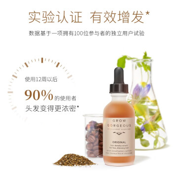 五星深度分享GROW GORGEOUS5060102606987评价插图3