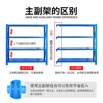 时通货架仓储货架置物架多层货架展示架超市储物架中型250KG/层1500*500*2000四层副架