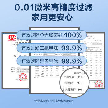 苏泊尔（SUPOR）净水器家用超滤机滤水器厨下式自来水净化器DU2U3厨房饮水机水龙头台式过滤器净水机