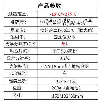 福禄克（FLUKE）F59红外测温仪激光红外线测温枪手持式工业级非接触式电子温度计-18℃-275℃ F59 F59