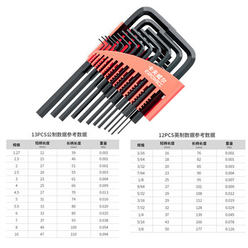 卡夫威尔 内六角扳手套装手动维修工具25件中长平头KH3588 