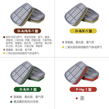 普达 防毒面具 FD-410配1号虑毒盒7件套 1套 橡胶 防氯/氯化氢/氢氰酸等无机气体 制药印刷加工业 防毒面罩