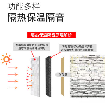 京云灿 橡塑保温棉自粘隔热棉高密度隔音棉板下水管道内墙外墙保温板保温材料10mm厚+背胶