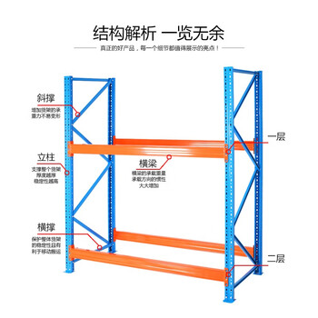 时通重型货架仓储加厚横梁式托盘货架仓库储物架主架1吨【内径2.5米*1米*6米】3层（含地面4层）