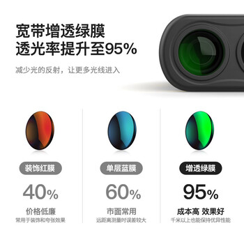 深达威 望远镜测距仪户外电子尺激光高精度测量尺红外线测距  SW-600A(锂电直充+旗杆锁定)