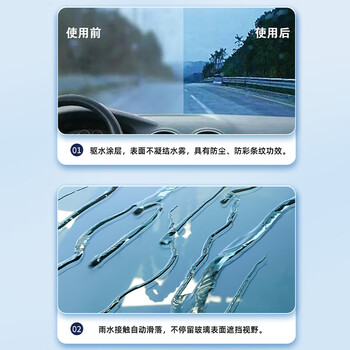 格利特,GREAT 镜久亮 ZC105 500ml/瓶 防雾型玻璃清洁剂 玻璃镜面清洁剂防雾防尘防指纹防眩光精装版