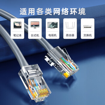 山泽超五类网线【工程版0.5mm纯铜线芯】CAT5e类非屏蔽 家装网络布线POE监控专用100米 SZ-5100