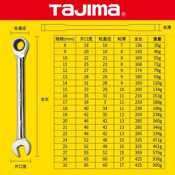 田岛（TAJIMA）1402-0786 棘开两用扳手72齿棘轮 8mm