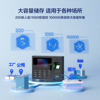 得力考勤机 打卡机人脸+指纹 2.8英寸 免软件免网络 三步简单设置 自动生成报表 U盘导报表 33868