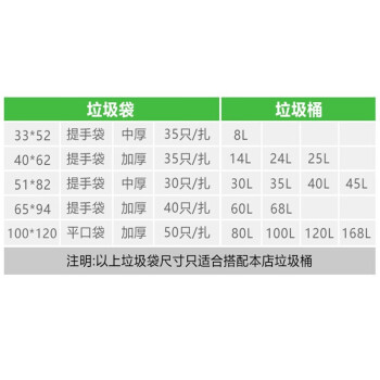 Supercloud 酒店物业环保户外平口式黑色加厚大号垃圾袋黑色塑料袋60*80cm50个