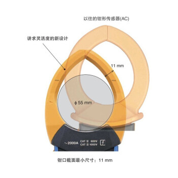 日置（HIOKI）CM4141 钳形表交流2000A含检测报告 主机3年维保