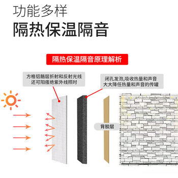 京云灿 橡塑保温棉自粘隔热棉高密度隔音棉板下水管道内墙外墙保温板保温材料20mm+背胶