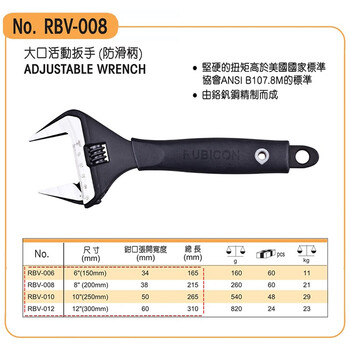 罗宾汉（RUBICON）活动扳手RBV-008 8寸200mm 大开口38mm