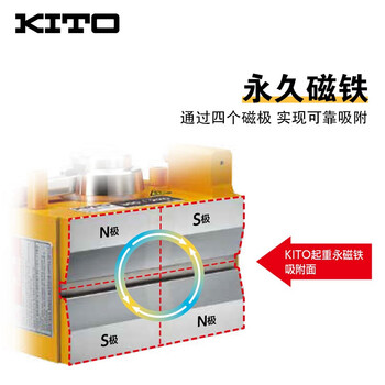 KITO 磁力吊 日本原装进口永磁式起重器磁力吊机 扁钢圆钢两用永磁铁 KRD16 平钢承重160kg 200470