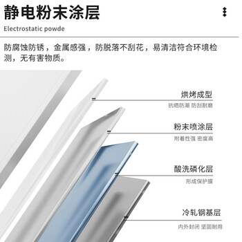 京酷 仓储货架100*60*200cm 轻型钢制置物架仓库超市货架展示架 120kg/层白色四层主架