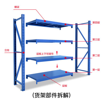 尚留鑫 仓储货架承重500KG/层2000*500*2000mm四层白色置物架仓库库房储物架车间物资存放架加厚铁架