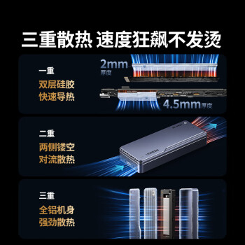 绿联 M.2 NVMe/SATA固态硬盘盒20Gbps 兼容雷电3/4适用苹果16笔记本台式机手机外接SSD移动硬盘壳