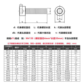 腾驰（CT）047 内六角圆柱头螺丝 DIN912 304不锈钢螺栓 A2-70滚花杯头机螺钉  全牙M8*90（30支/包）