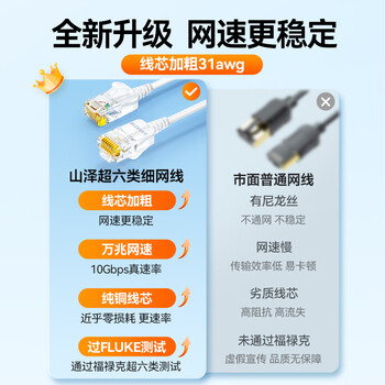 山泽超六类网线细线CAT6A类纯铜 万兆成品连接线 家用电脑宽带兼容千兆网络跳线 5米白色 SZB-3050