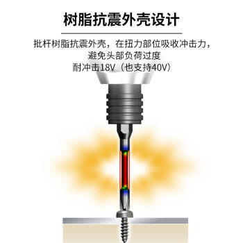 安力士牌（ANEX）进口ARTD5-2065 龙形批头 强磁单头螺丝刀 十字批咀 PH2X65mm 5支装