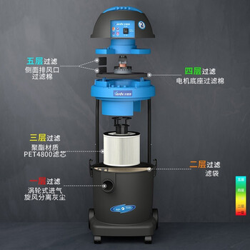 凯德威（KARDV）干湿两用吸尘器 工厂办公室车间吸尘设备 32L  DL-1232 26866