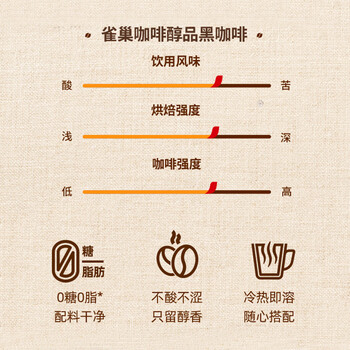 雀巢（Nestle）醇品速溶美式黑咖啡粉运动健身燃减20包
