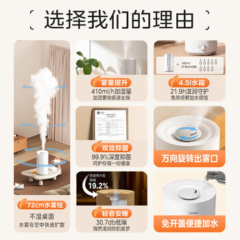 美的（Midea）空气加湿器99.9%深度抑菌净化家用桌面孕妇婴儿工业喷雾器空调风扇伴侣女生礼物3VWL