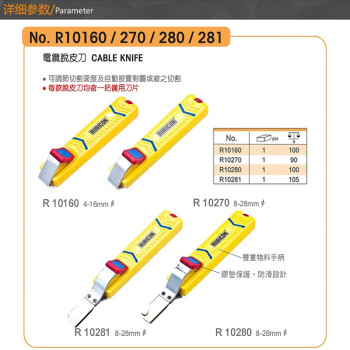 罗宾汉（RUBICON）进口电缆剥皮器R10281 直径8-28mm脱皮刀 剥线钳 电工刀