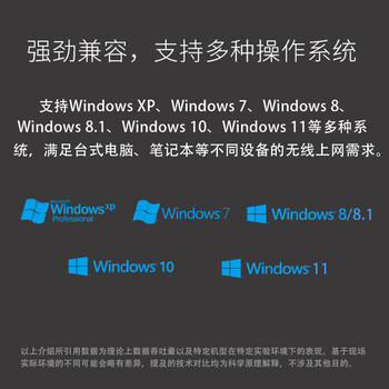 Tenda腾达 U10 免驱650M  外置高增益天线 usb无线网卡台式机专用  5g双频 wifi接收器 无限wifi发射器