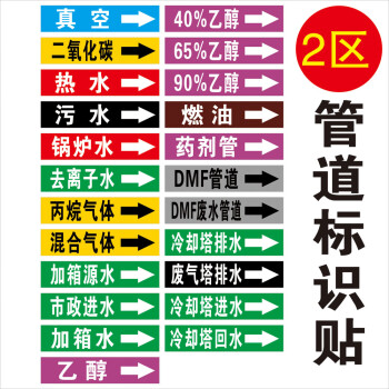 管道标识贴介质流向箭头色环标示标签反光膜真空二氧化碳热水污水锅炉