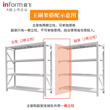 音飞INFORM 货架仓储仓库钢制置物架 中型白色主架四层 200*50*200cm 承重220kg/层