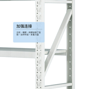 格圣奇仓储货架超市展示架组合金属置物架C1444中型副架1米