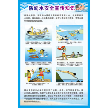 预防溺水挂图校园公益海报宣传画 防溺水墙贴画溺水安全常识贴画 020