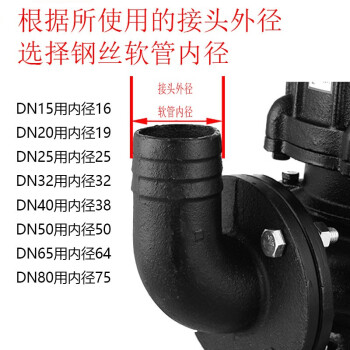 FGO 耐高温潜污泵 氟橡胶密封+高温轴承 耐80-100度 380V潜水泵 65WQR30-35-7.5kw