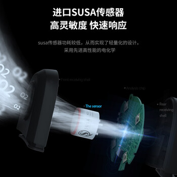 深达威（SNDWAY）硫化氢气体检测仪有毒有害气体监测报警仪气体检漏仪带报警器 SW-753A  