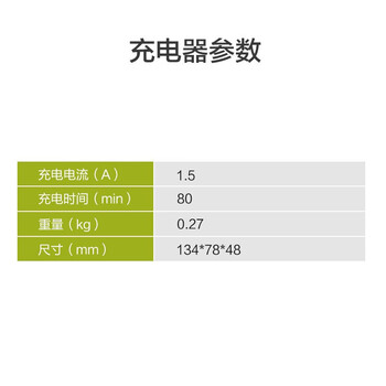 威克士（WORX）12V锂电池WA3506绿色橙色原装通用2.0Ah可充电电池WA3713充电器 WA3713【12V充电器不含电池】