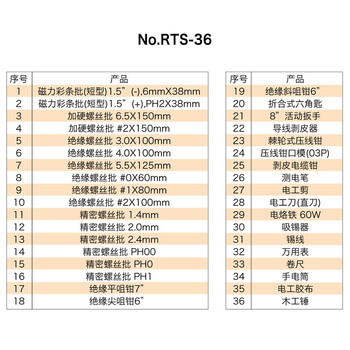 罗宾汉（RUBICON）RTS-36多用途电工绝缘工具套装 36件组合包 电子手动工具螺丝刀