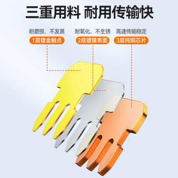 山泽 六类水晶头6类千兆网络网线接头 RJ45工程级电脑网线连接器 Cat6镀金水晶头 100个 JD-S66