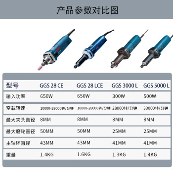 博世（BOSCH）直磨机电磨机内孔电磨头打磨机雕刻机 GGS 3000 L