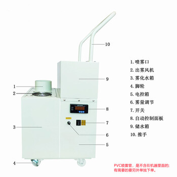 鸣固 ZL2897工业加湿器 手推式超声波加湿器（单孔） 超声雾化机 时间控制+雾量大小可调 3公斤/小时自动