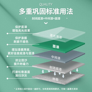 千居美 水性环氧地坪漆 水泥地面漆工程耐磨厂房车间室内外耐候地坪油漆涂料面漆 24KG 中灰