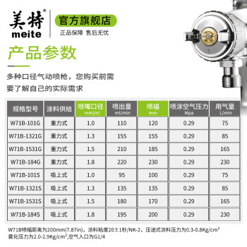 美特 气动喷漆枪W-71 油漆喷漆抢 涂料乳胶漆油漆喷枪W77汽车喷漆枪 油漆喷枪  W71B-1.5口径上壶