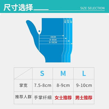 鸣固一次性PVC手套 防护 餐饮100只/包 L码