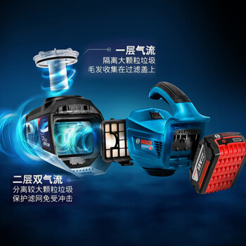 博世GAS12V-LI 12V锂电池汽车电动充电吸尘器锂电充电式家族工具 (12V/2.0Ah一电一充)